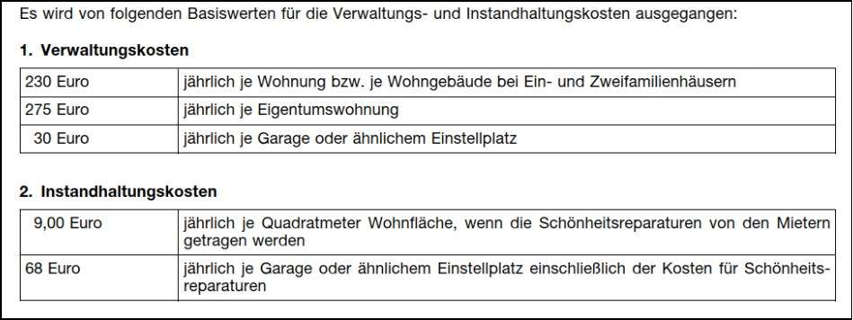 Foto 47 von 52 — Mehrfamilienhaus