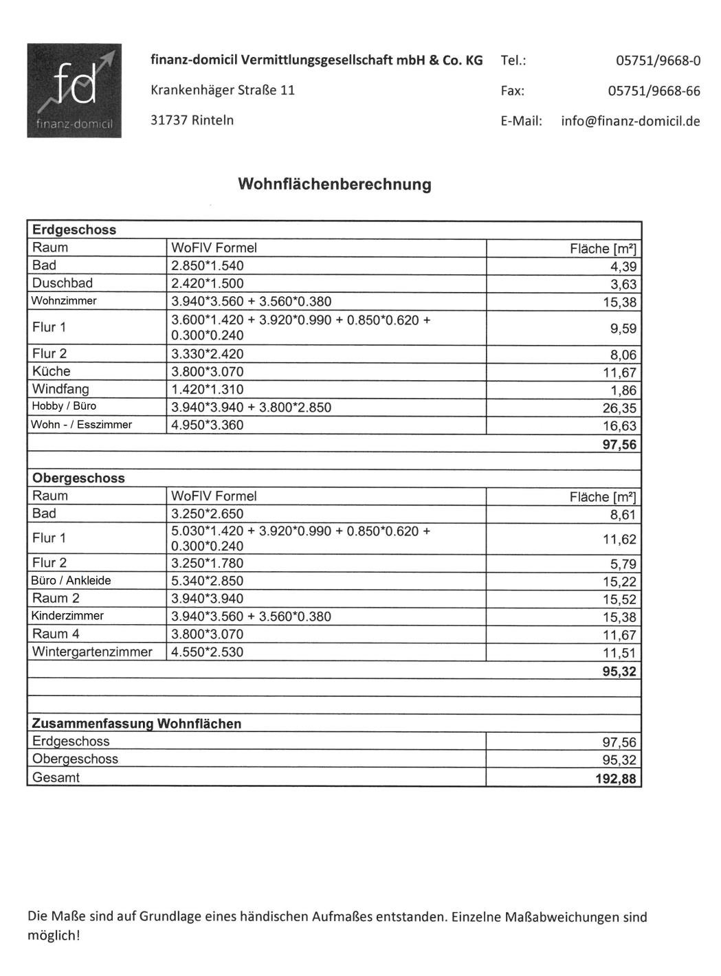 Foto 20 von 20 — Einfamilienhaus