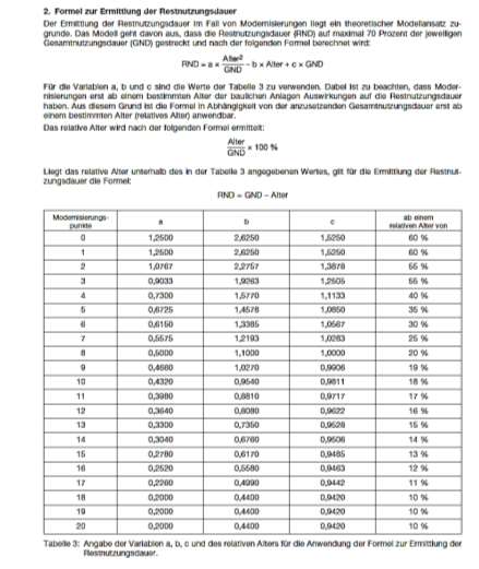Foto 15 von 32 — Mehrfamilienhaus