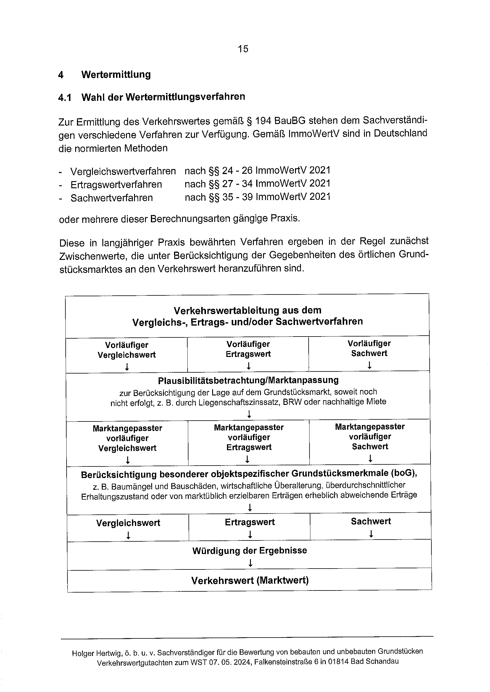 Foto 17 von 36 — Doppelhaushälfte