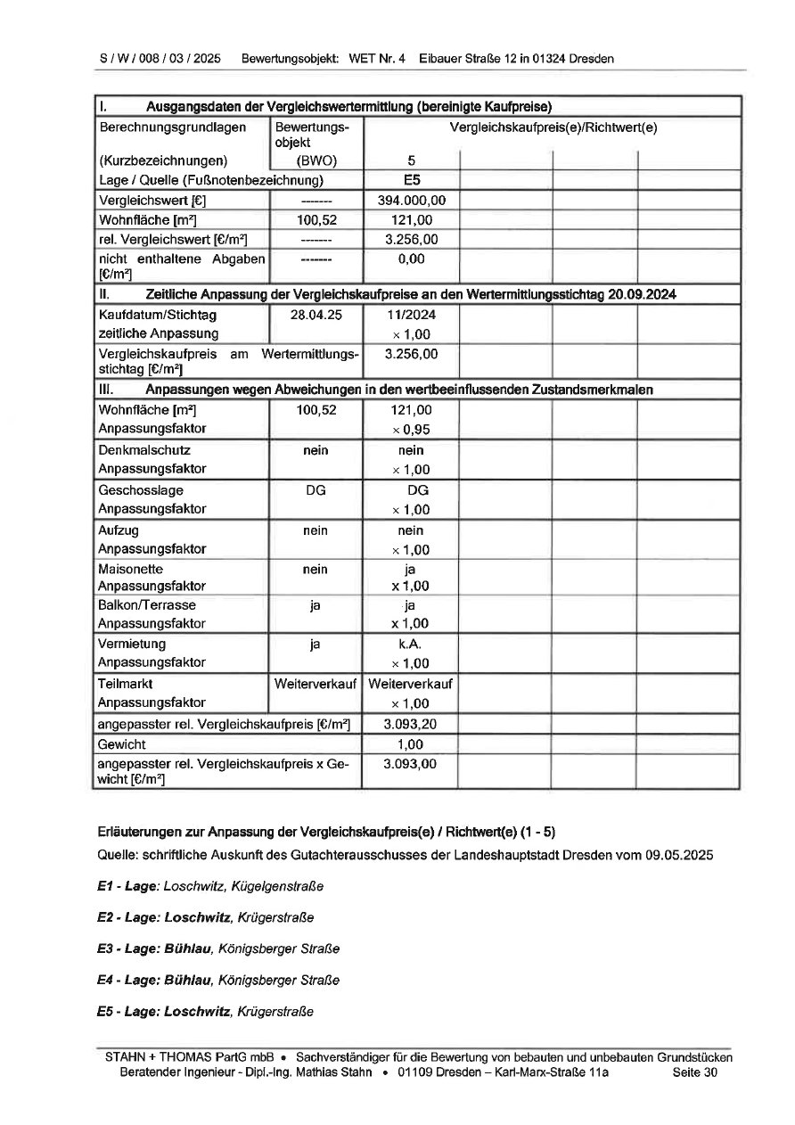 Foto 29 von 52 — Eigentumswohnung (3 bis 4 Zimmer)
