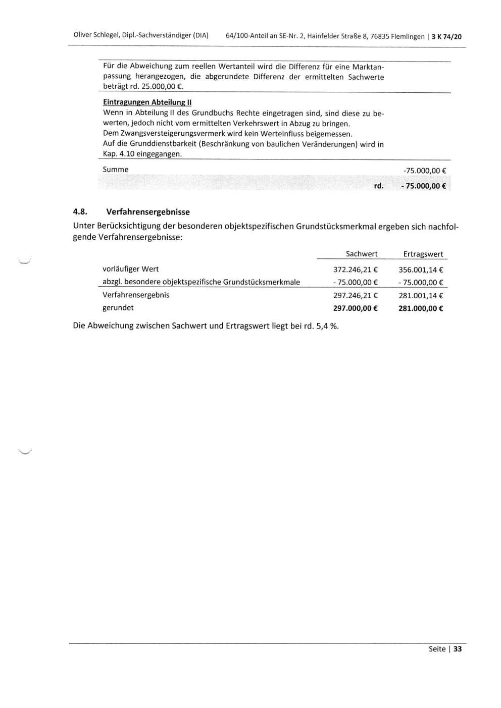 Foto 31 von 43 — Mehrfamilienhaus