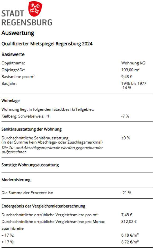 Foto 43 von 43 — Zweifamilienhaus