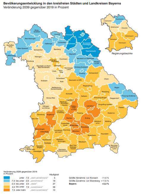 Foto 41 von 43 — Zweifamilienhaus