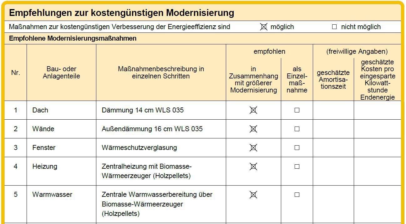 Foto 33 von 43 — Eigentumswohnung (1 bis 2 Zimmer)
