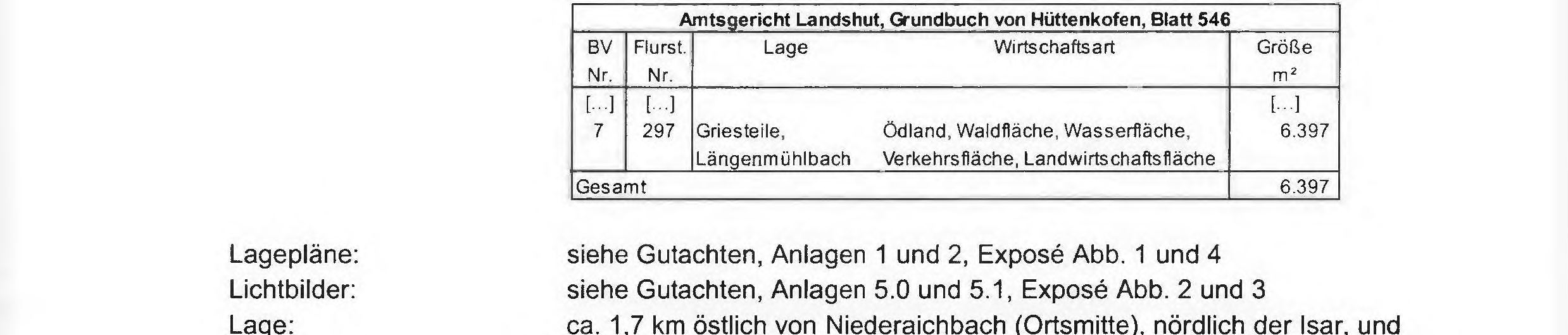 Foto 4 von 39 — land- und forstwirtschaftlich genutztes Grundstück