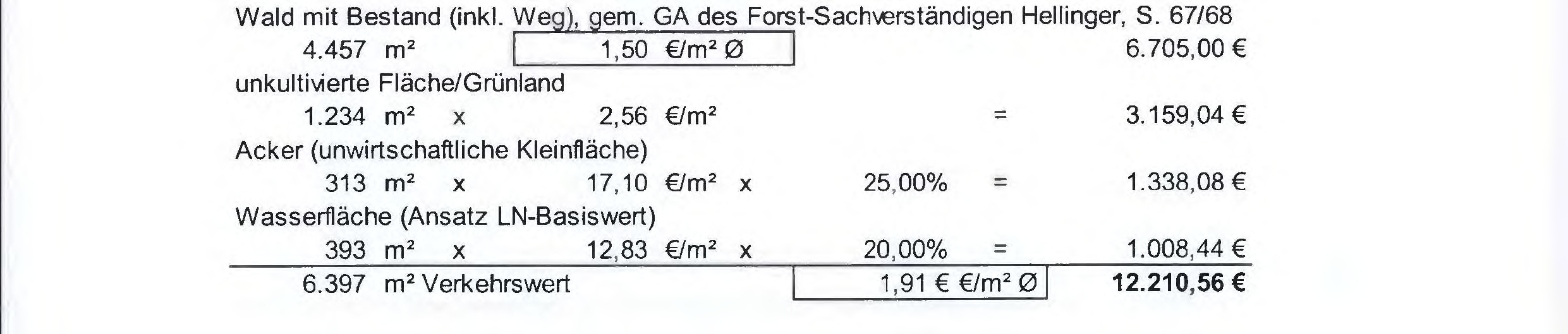 Foto 27 von 39 — land- und forstwirtschaftlich genutztes Grundstück