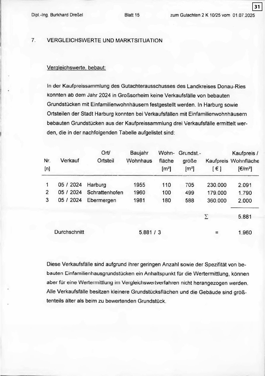 Foto 1 von 22 — Einfamilienhaus
