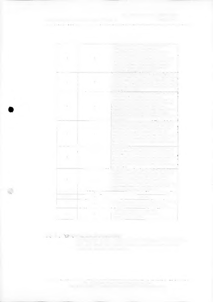 Foto 15 von 88 — Eigentumswohnung (1 bis 2 Zimmer)
