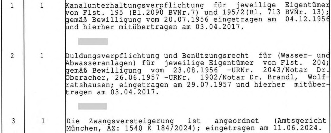 Foto 1 von 22 — Einfamilienhaus