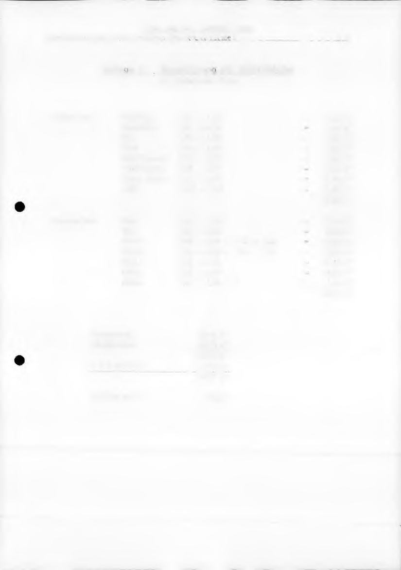 Foto 67 von 100 — Einfamilienhaus