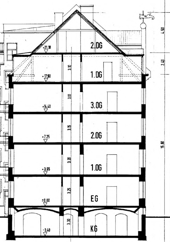Foto 3 von 5 — Eigentumswohnung (1 bis 2 Zimmer)