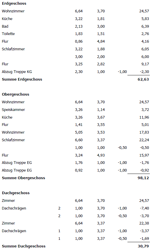 Foto 48 von 57 — Einfamilienhaus