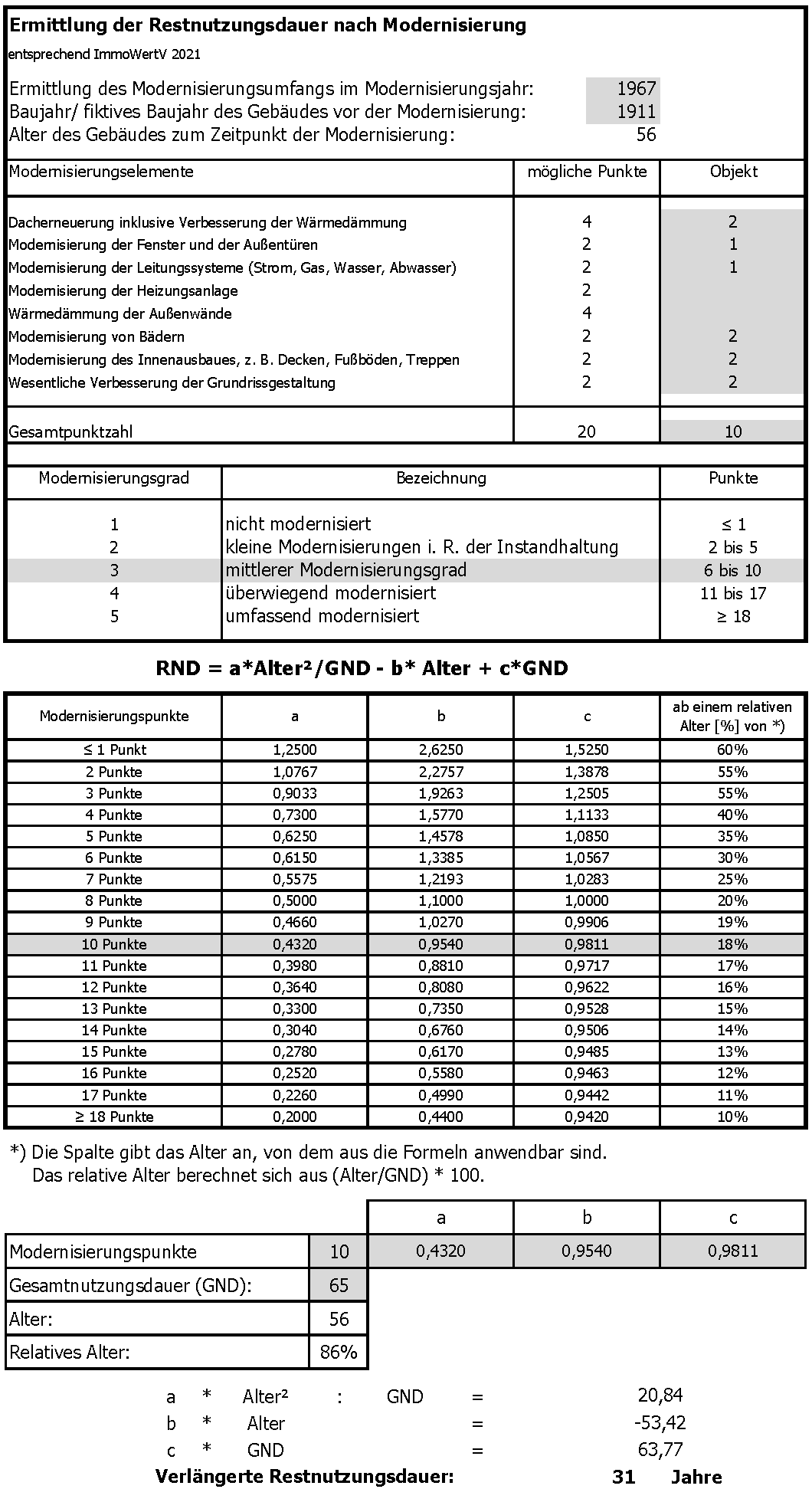 Foto 44 von 57 — Einfamilienhaus