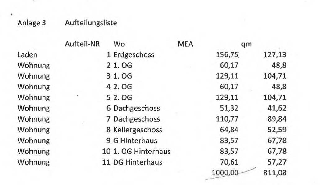 Foto 15 von 23 — Eigentumswohnung (3 bis 4 Zimmer)