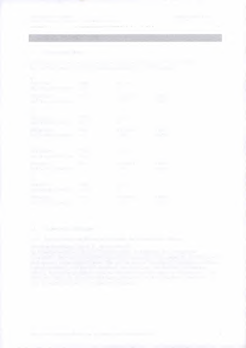 Foto 11 von 32 — unbebautes Grundstück