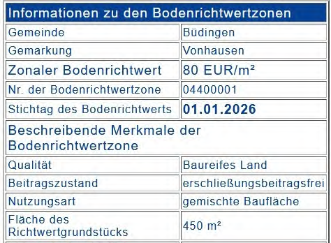 Foto 1 von 14 — Einfamilienhaus