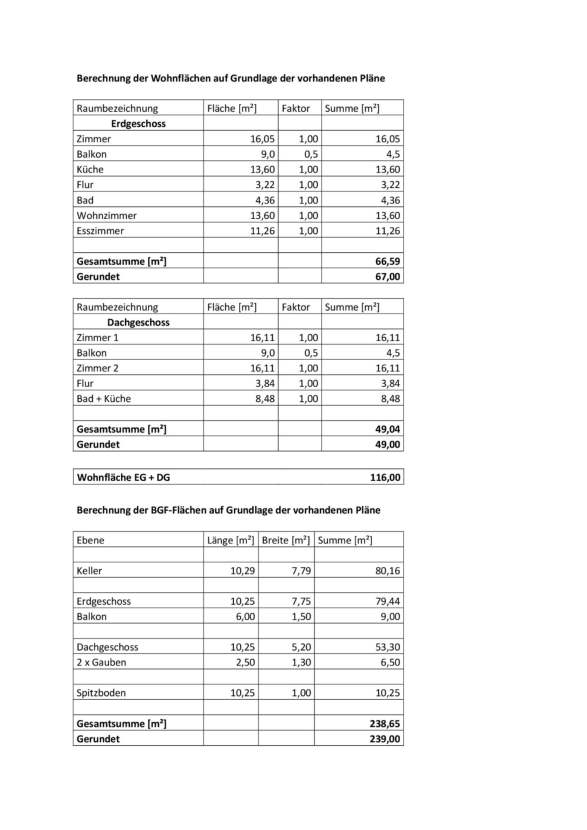 Foto 40 von 43 — Einfamilienhaus