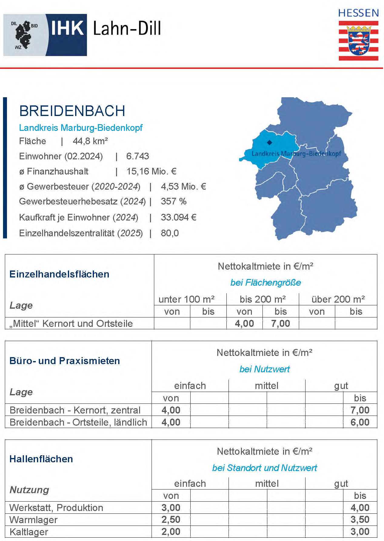 Foto 58 von 61 — Gewerbeeinheit (z.B. Laden, Büro)