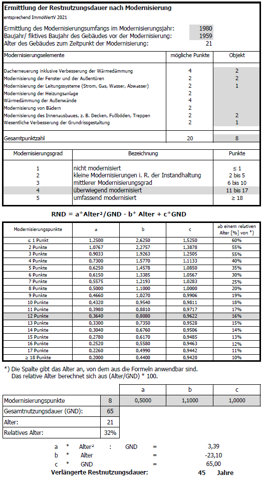 Foto 15 von 18 — Einfamilienhaus