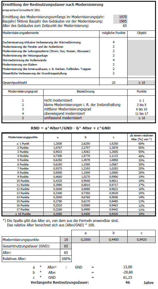 Foto 14 von 18 — Einfamilienhaus