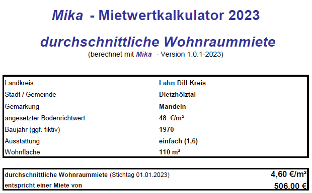 Foto 9 von 18 — Einfamilienhaus