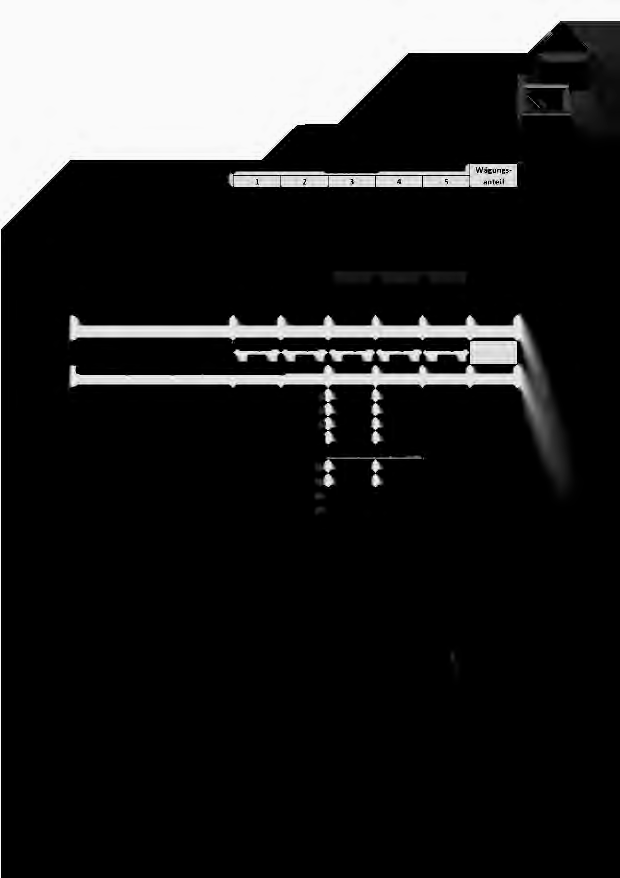 Foto 35 von 78 — Wohn-/Geschäftshaus