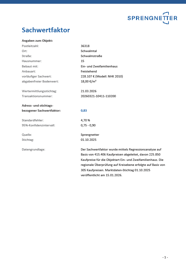 Foto 21 von 25 — Einfamilienhaus