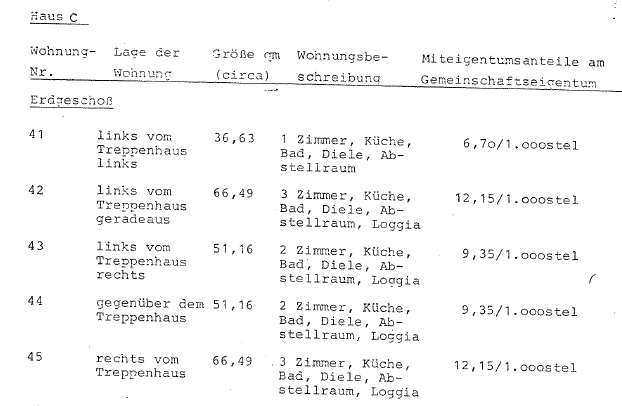 Foto 3 von 9 — Eigentumswohnung (1 bis 2 Zimmer)