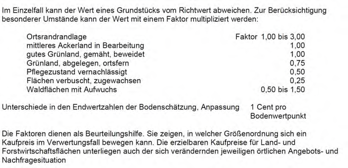 Foto 10 von 23 — Mehrfamilienhaus, land- und forstwirtschaftlich genutztes Grundstück, unbebautes Grundstück