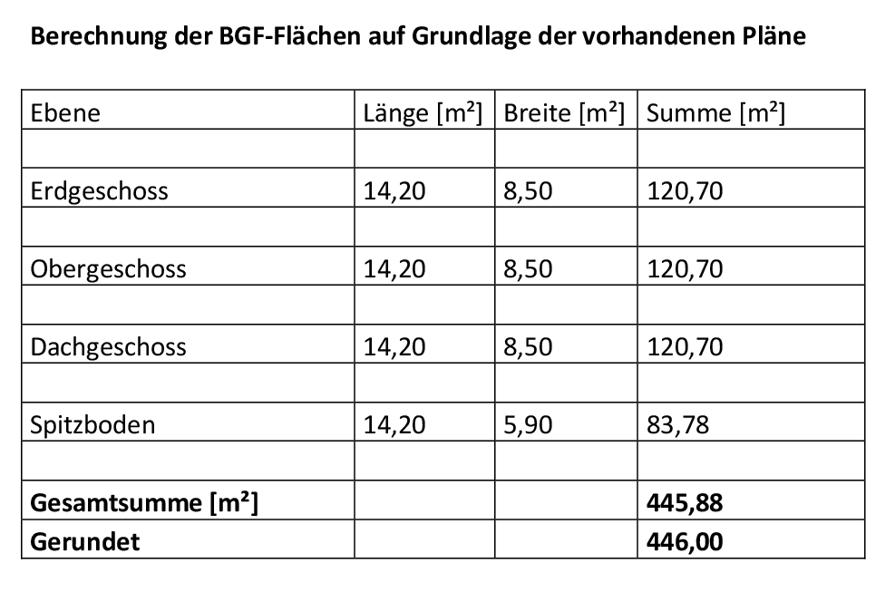 Foto 1 von 20 — Zweifamilienhaus