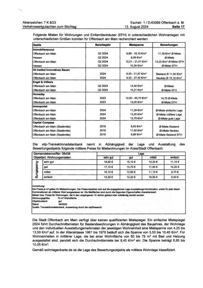 Foto 17 von 42 — Eigentumswohnung (3 bis 4 Zimmer)