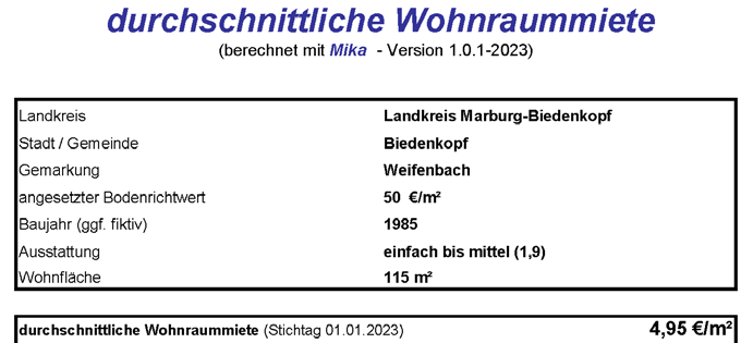 Foto 10 von 19 — Zweifamilienhaus
