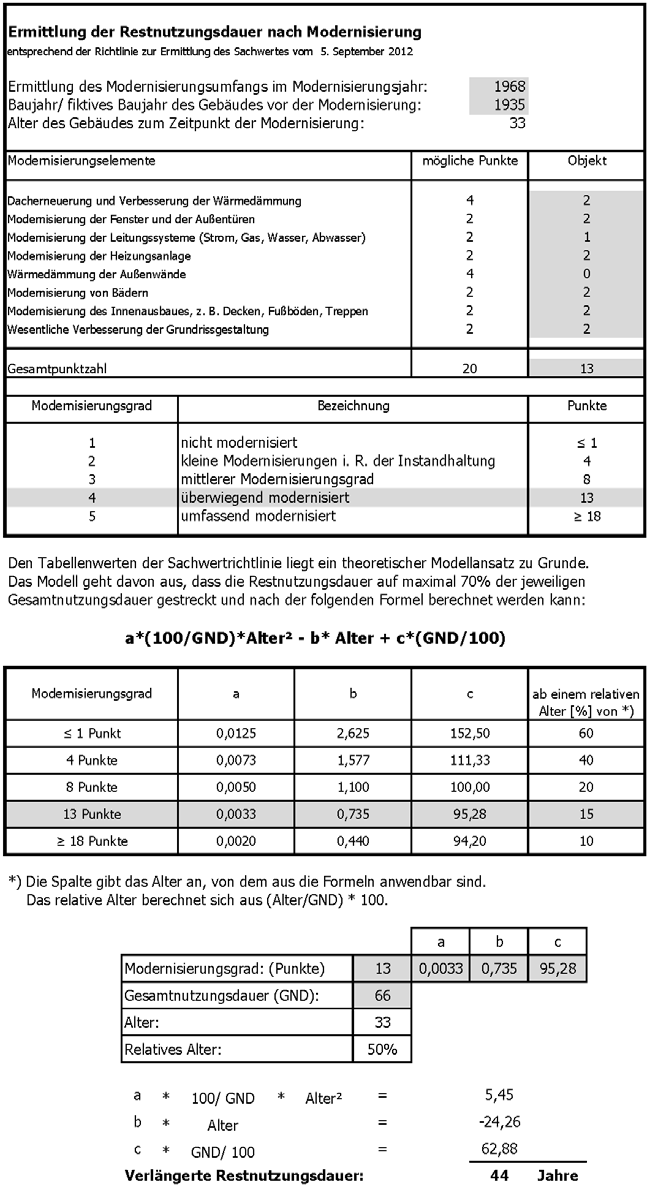 Foto 14 von 19 — Zweifamilienhaus