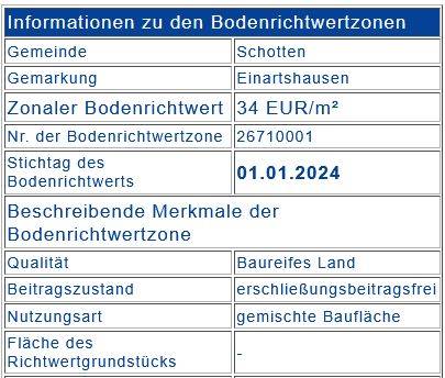 Foto 1 von 36 — Einfamilienhaus