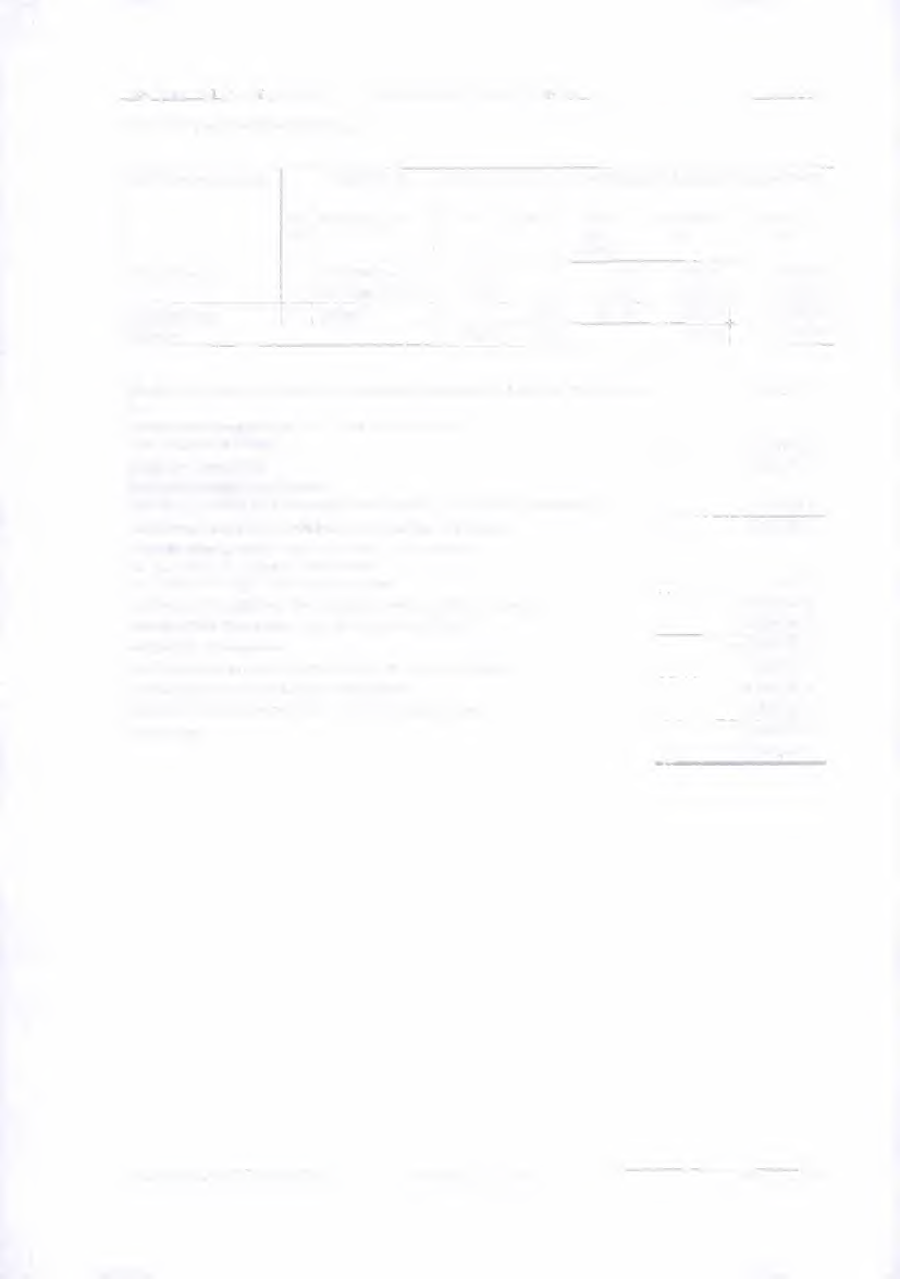 Foto 95 von 163 — Einfamilienhaus