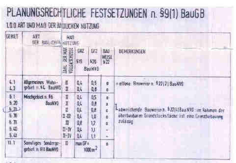 Foto 7 von 21 — Sonstiges, Mehrfamilienhaus